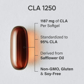 Sports Research CLA 1250mg gélules, vue de côté montrant l'emballage