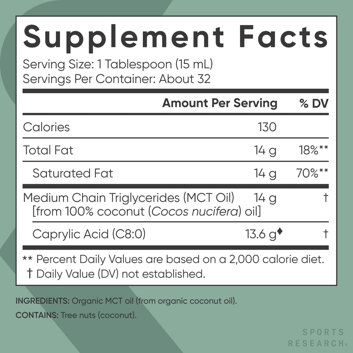 Sports Research Huile MCT C8 Bio 16oz dans un verre avec café