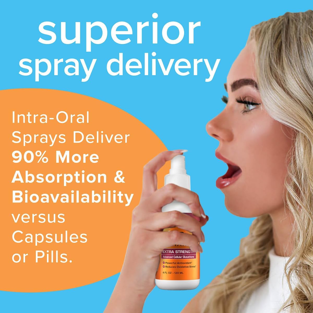 Spray ACG Glutathione 60 ml sur une table