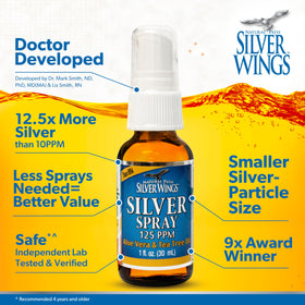Spray argent colloïdal Natural Path Silver Wings en situation sur une table