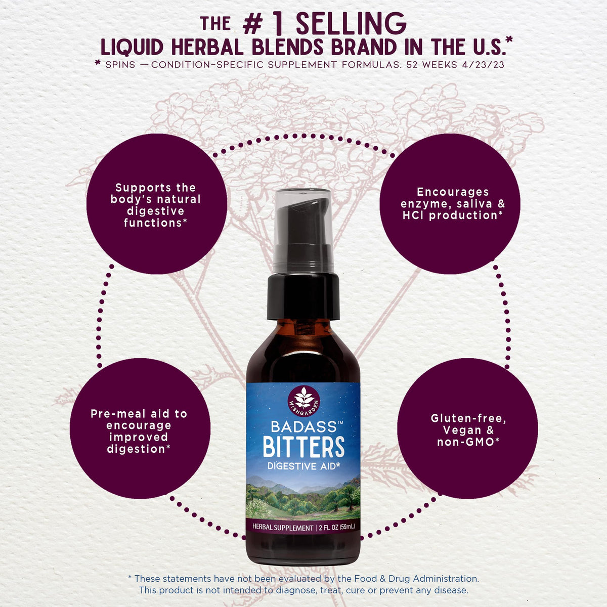 Spray Badass Bitters de WishGarden avec étiquette visible