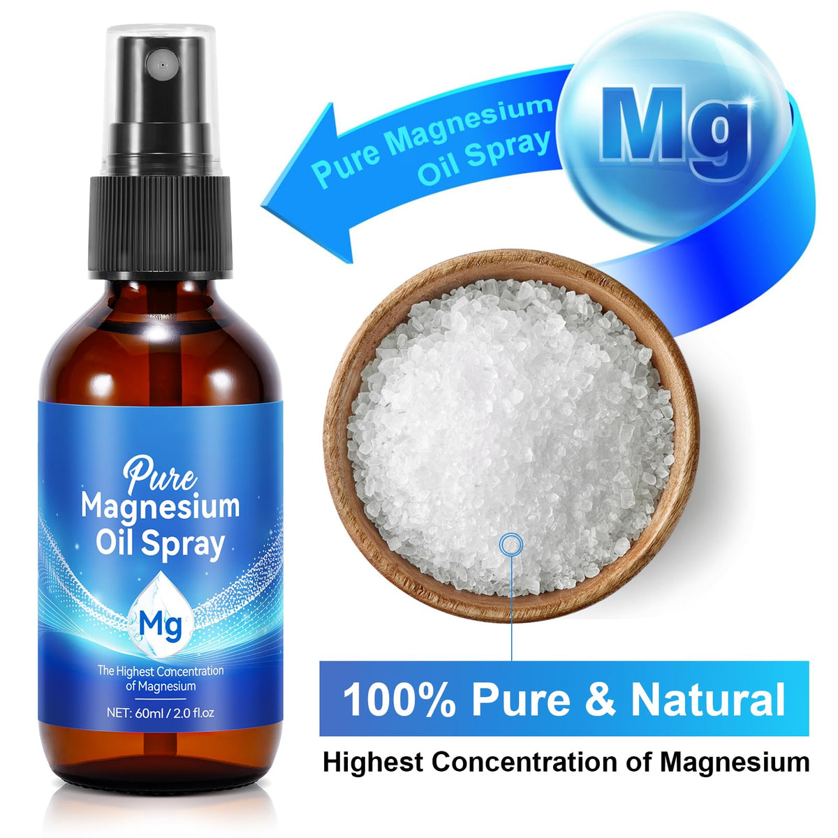 Spray d'Huile de Magnésium 2 Fl.Oz avec vaporisateur