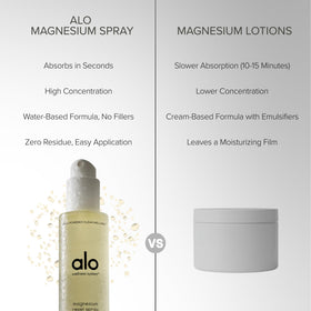 Spray d'huile de magnésium Alo avec arnica et amla