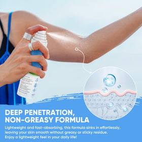 Spray d'huile de magnésium AOSORW en utilisation sur la peau