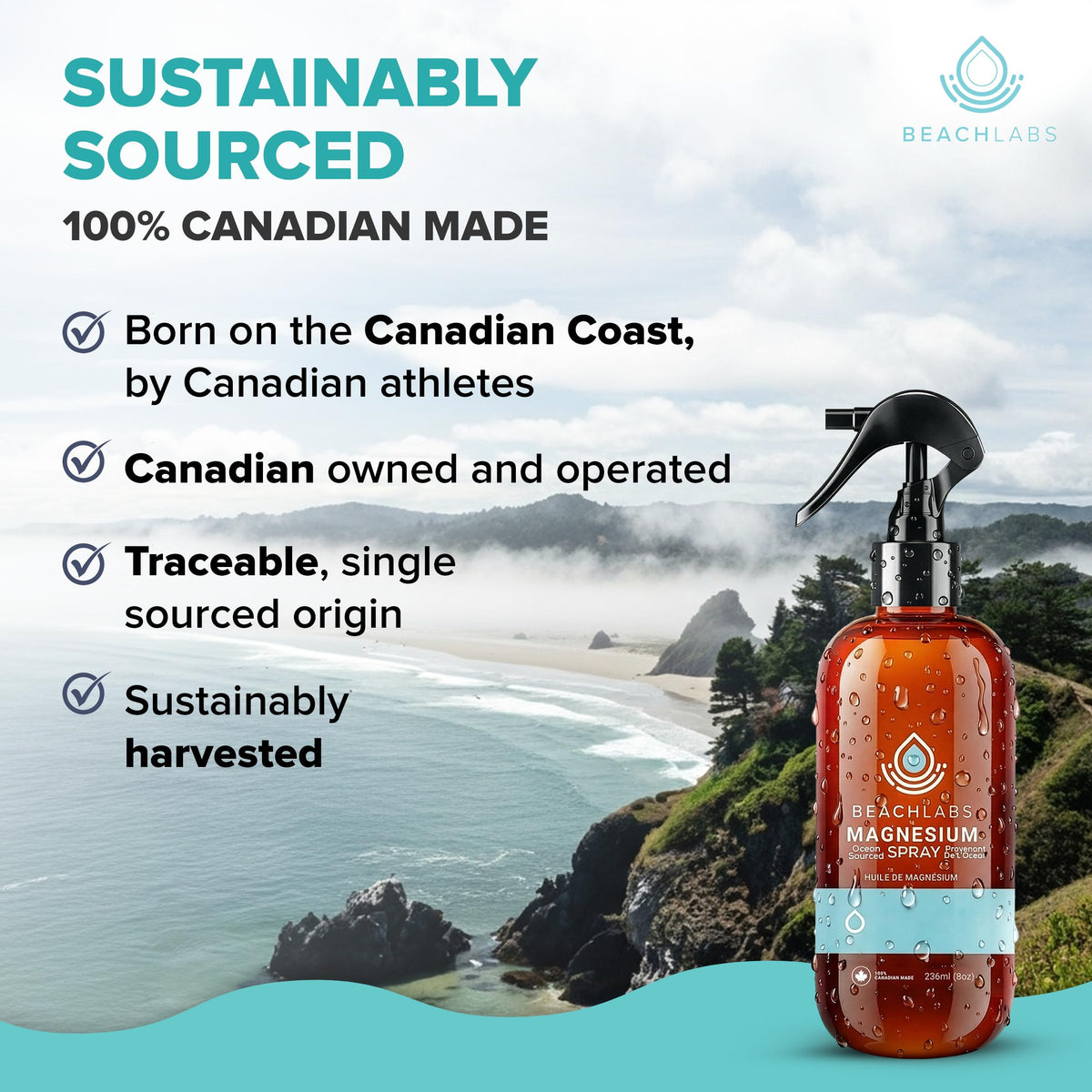 Spray de Magnésium Beach Labs dans un sac de sport