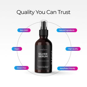 Spray de silver colloïdal Livingood Daily avec son bouchon