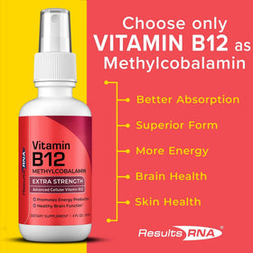 Spray de Vitamine B12 Methylcobalamine à côté d'un verre d'eau