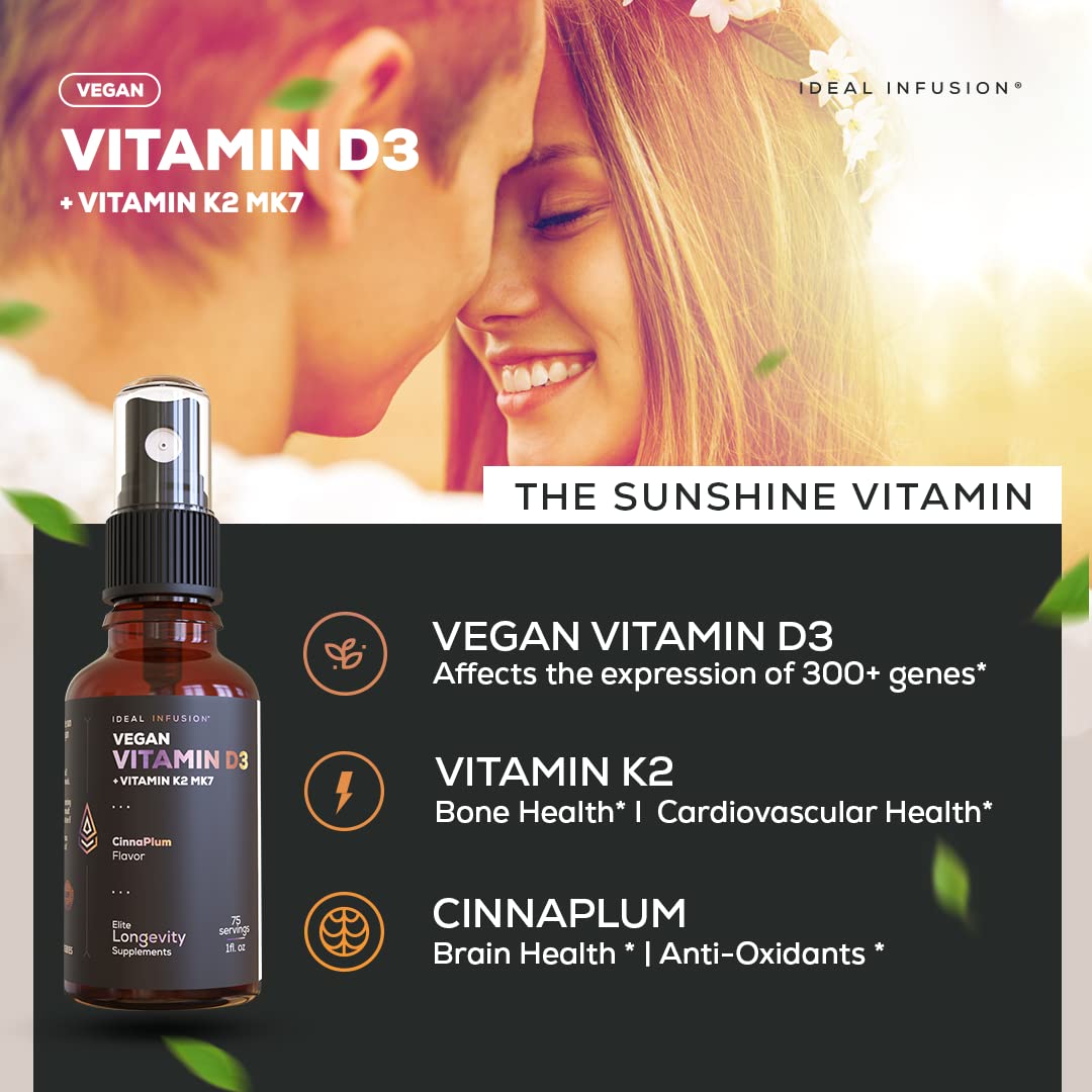 Spray de Vitamine D3 5000 IU K2 Ideal Infusion en action sous la langue