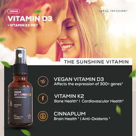 Spray de Vitamine D3 5000 IU K2 Ideal Infusion en action sous la langue