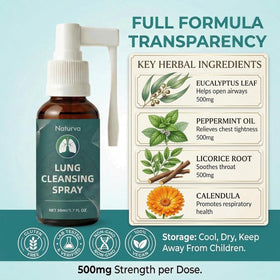 Spray Naturva dans un environnement de vie quotidienne