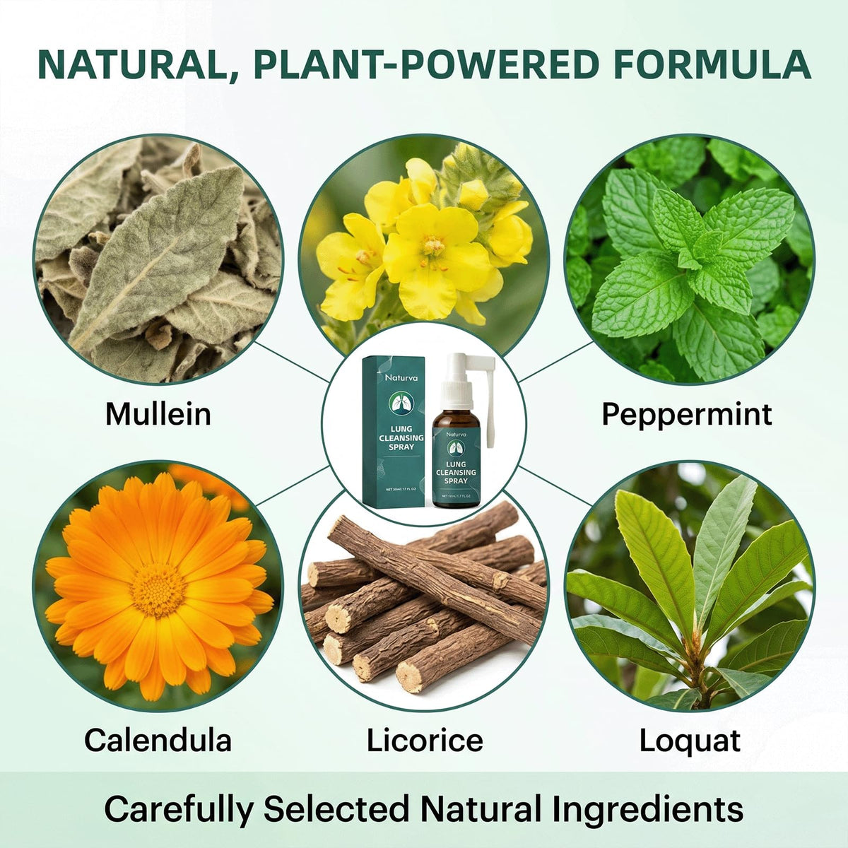 Spray Naturva sur un bureau avec un fond naturel