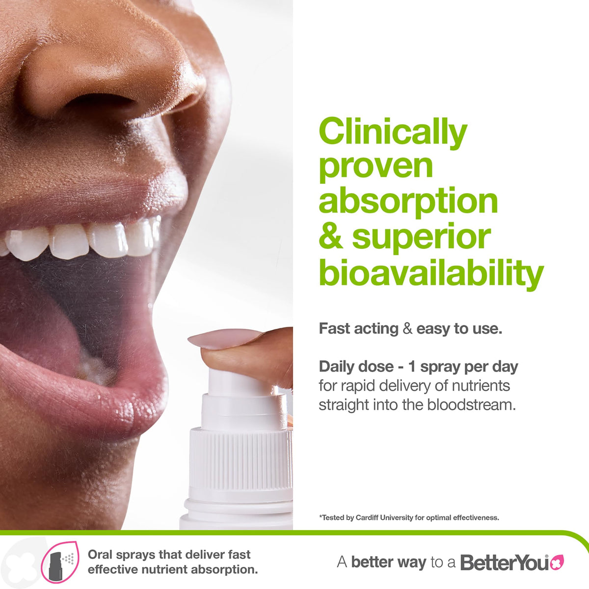 Spray oral de vitamine D D3000 de BetterYou, dimension du produit
