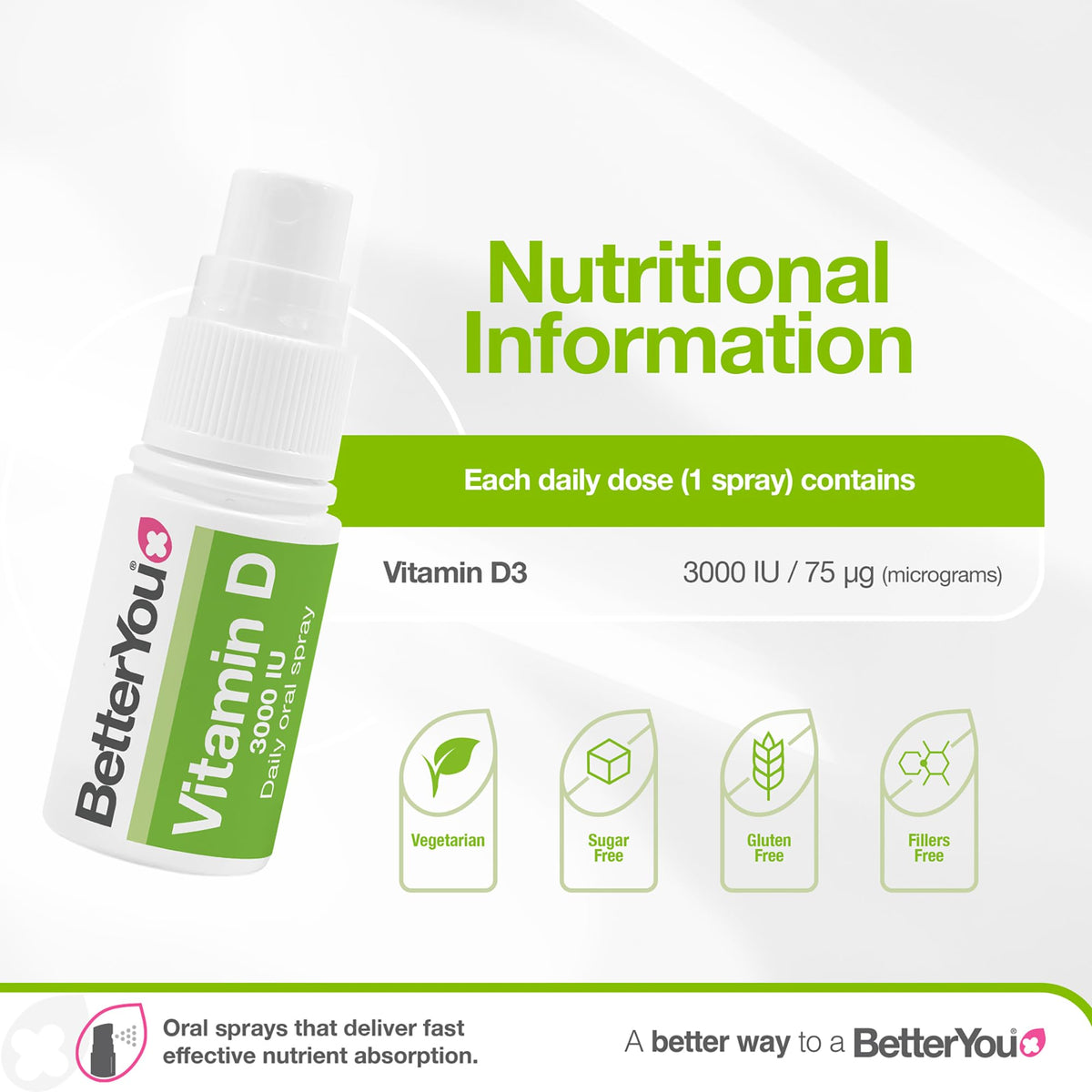 Spray oral de vitamine D sur une table en bois