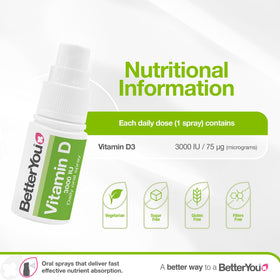 Spray oral de vitamine D sur une table en bois