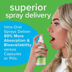 Spray Quercetin Seasonal avec dosage recommandé