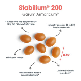 Stabilium 200, boîte ouverte avec capsules visibles