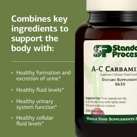 Standard Process A-C Carbamide 270 capsules avec étiquette