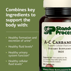 Standard Process A-C Carbamide capsules sur une table