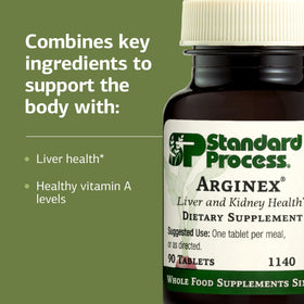 Standard Process Arginex étiquette détaillant les ingrédients