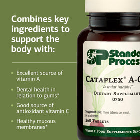 Standard Process Cataplex A-C-P comprimés dans une main