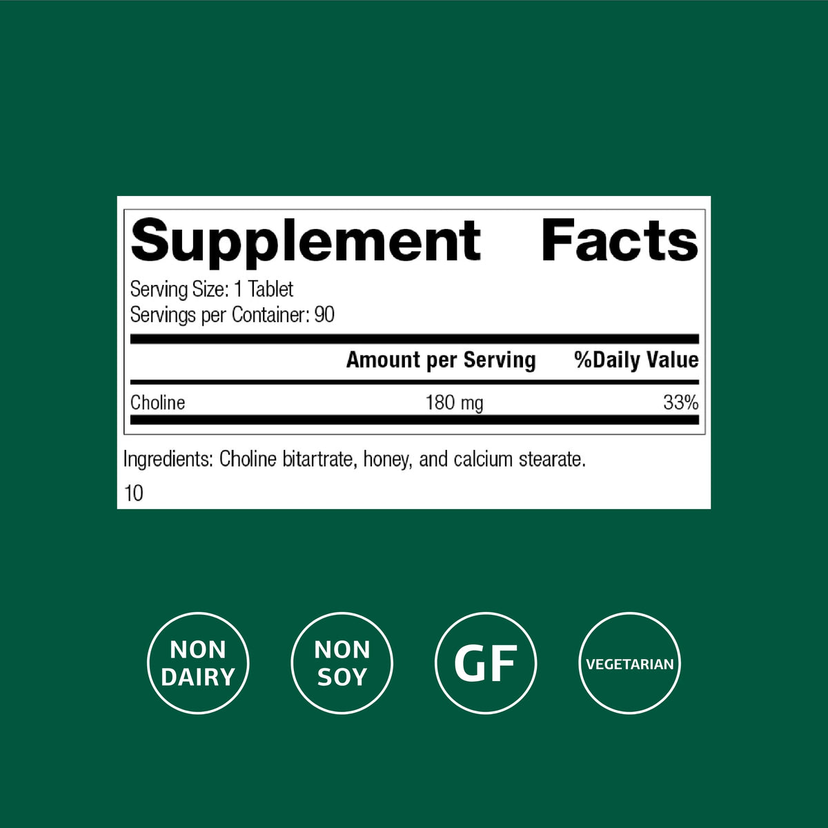 Standard Process Choline emballage avec détails de composition