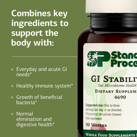 Standard Process GI Stability, vue arrière de l'emballage