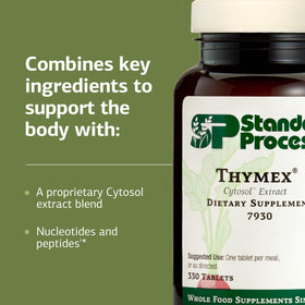 Standard Process Thymex comprimés avec un verre d'eau