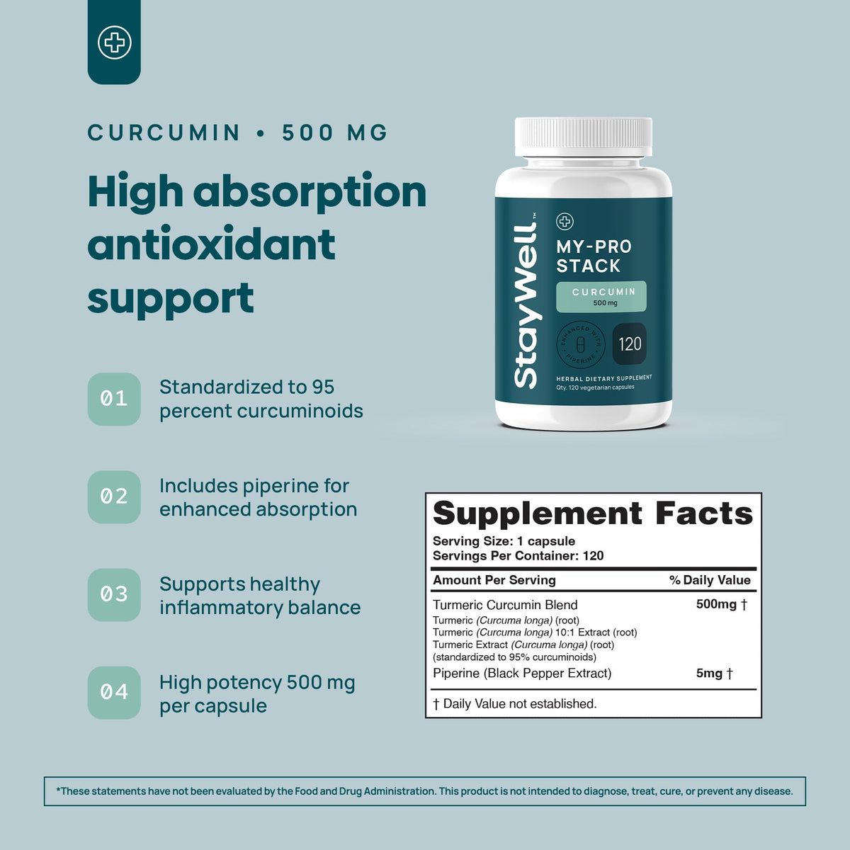 Stay-Well Naturals Complément Alimentaire Spike dosage recommandé