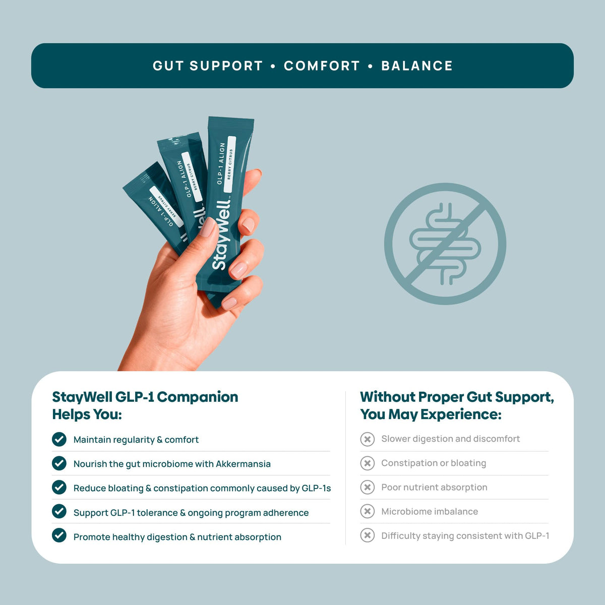 Stay-Well Naturals GLP-1 Support Companion mélange dans un verre