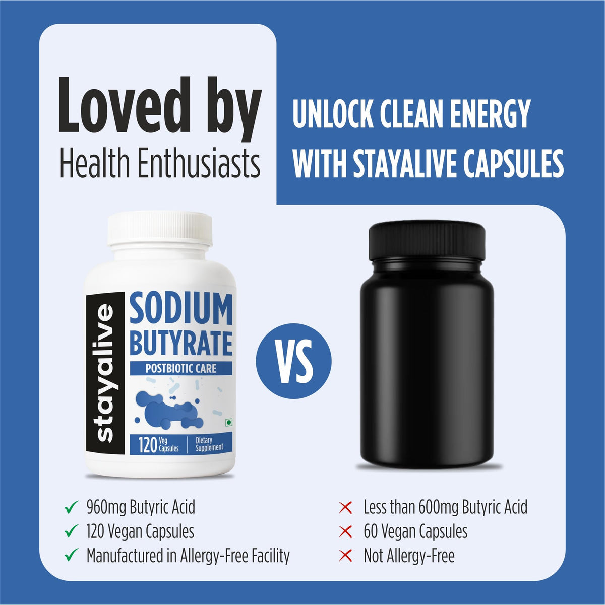 STAYALIVE Butyrate de Sodium 1200mg capsules sur fond blanc