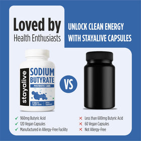 STAYALIVE Butyrate de Sodium 1200mg capsules sur fond blanc