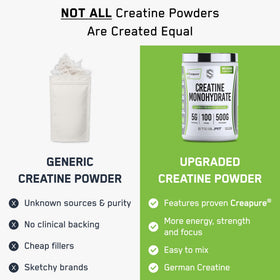 SteelFit Créatine Monohydrate Creapure 581g - vue latérale du produit