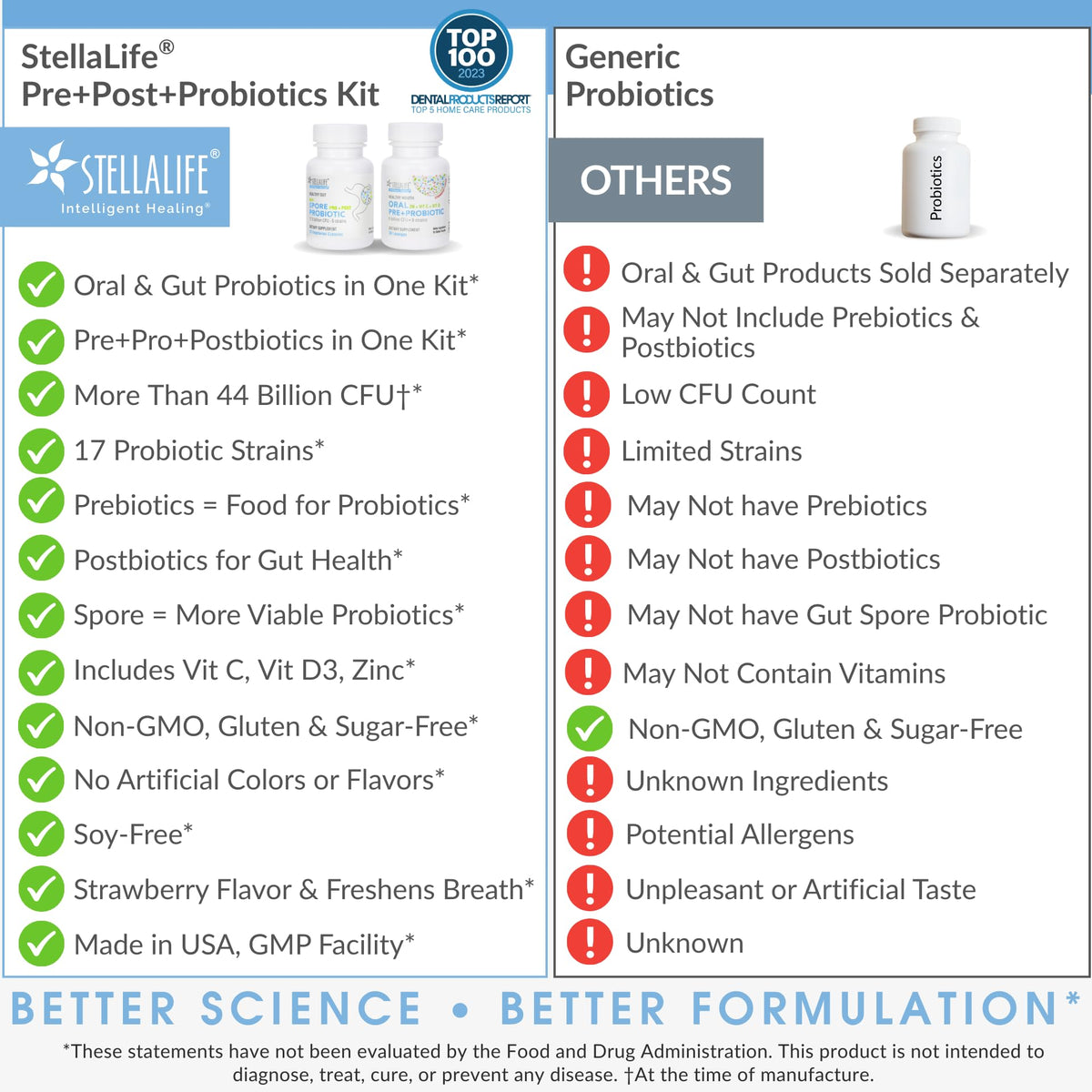 StellaLife Probiotiques Kit Complet 44B+ CFU capsules végétariennes