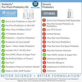 StellaLife Probiotiques Kit Complet 44B+ CFU capsules végétariennes