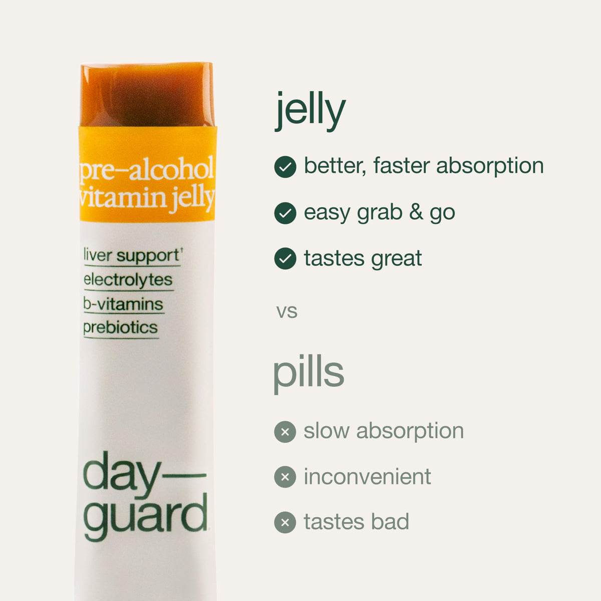 Stick de DAYGUARD Jelly Gummies ouvert montrant la texture
