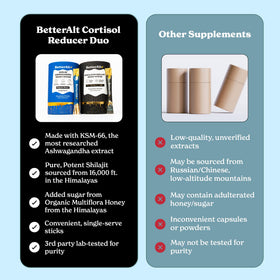 Stick de miel Ashwagandha et Shilajit de Better Alt ouvert