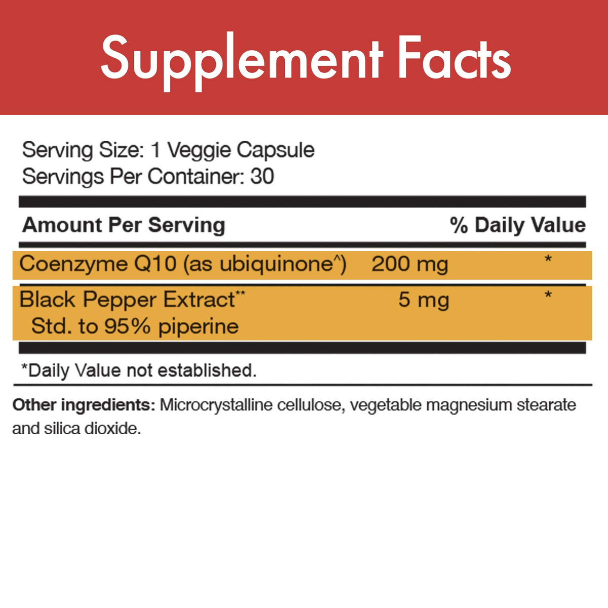 Stop Aging Now CoQ10 200 mg capsules on table