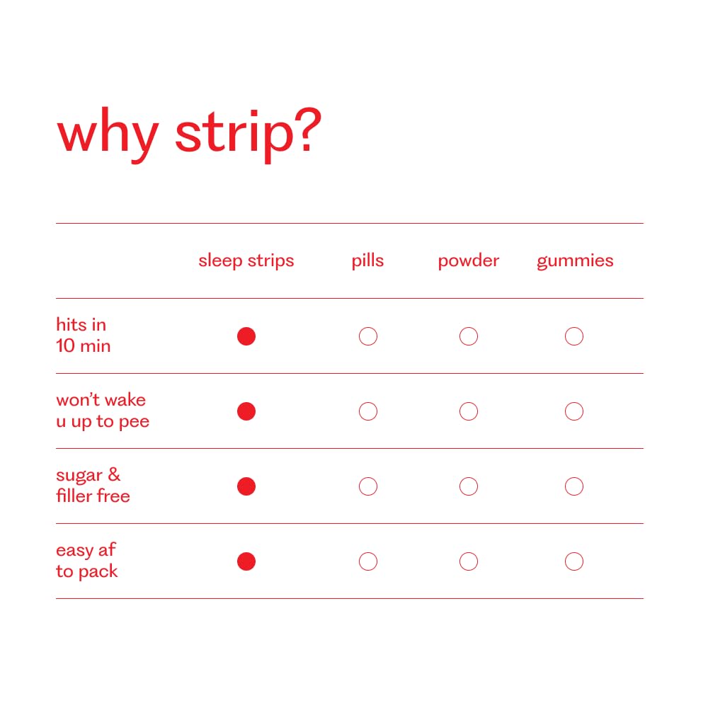 Strips de Sommeil Sleep or Die, goût menthe, en gros plan