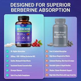Strmuscle Dihydroberbérine 200mg avec des ingrédients naturels