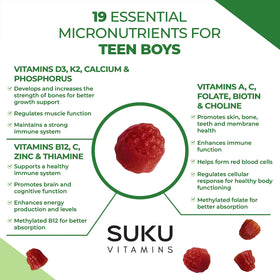 SUKU Gummies Multivitamines Adolescents avec des fruits en arrière-plan