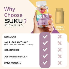 SUKU gummies multivitamines enfants, vue de l'arrière du packaging