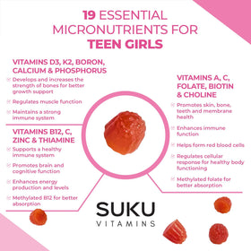SUKU Gummies Multivitamines pour Filles Adolescentes - dosage recommandé