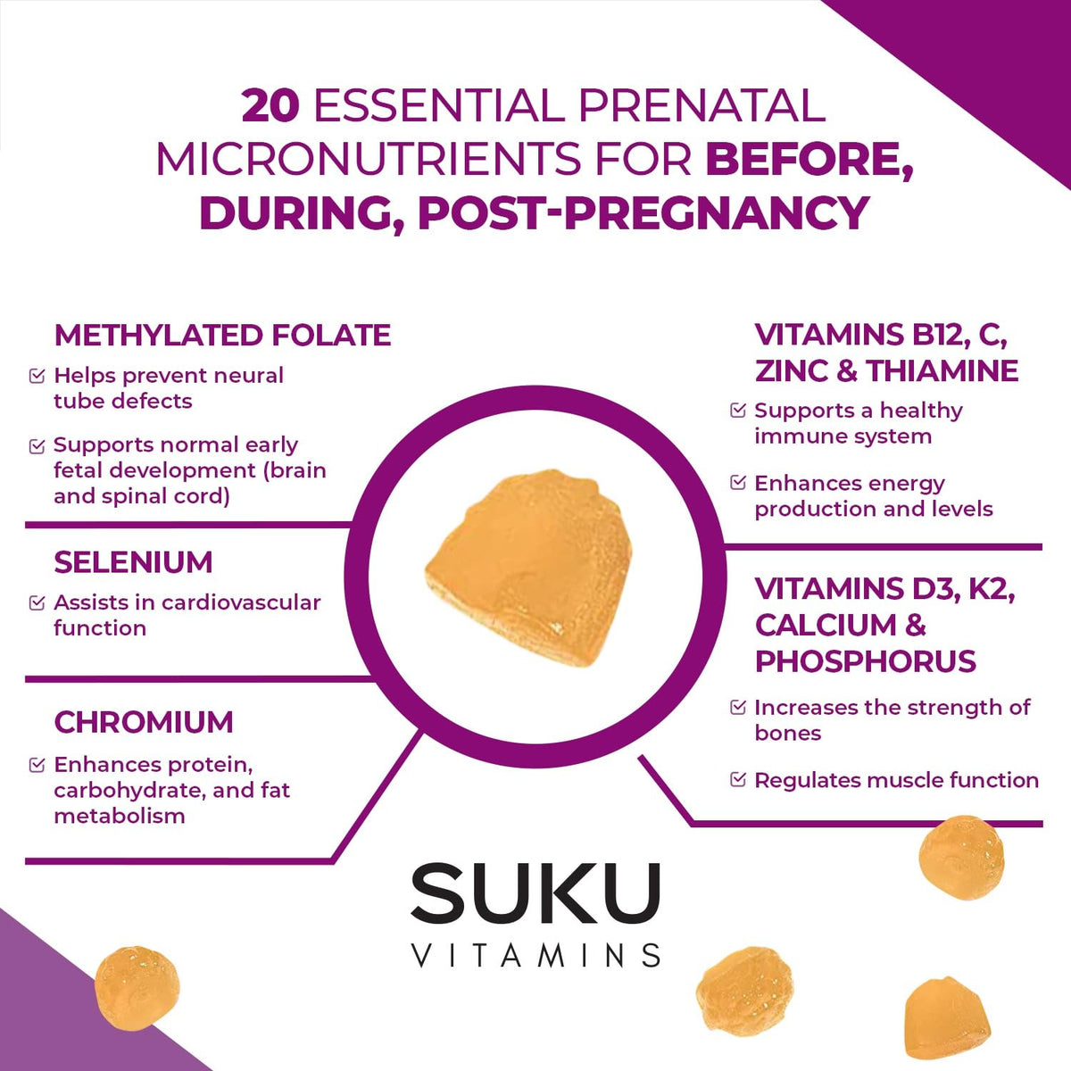 SUKU gummies prénatales avec fruits frais en arrière-plan
