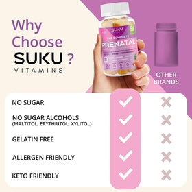 SUKU gummies prénatales dans une main