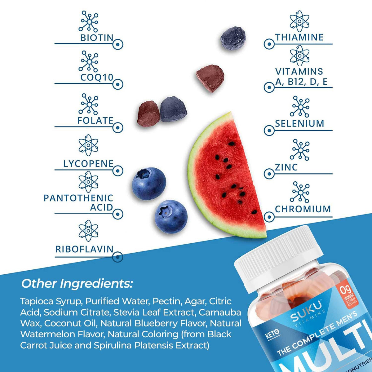 SUKU Gummies Vegan - prise en main