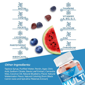 SUKU Gummies Vegan - prise en main