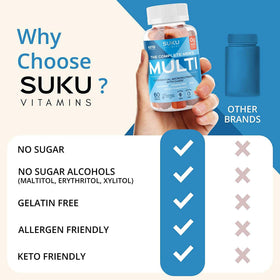 SUKU Multivitamines - gummies dans un bol