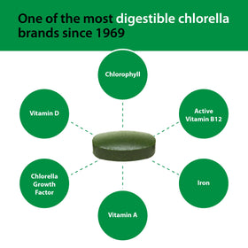 Sun Chlorella Tablettes 500mg - dosage recommandé