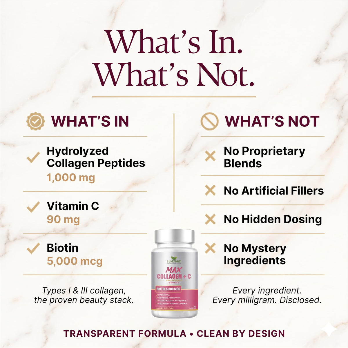 Sundhed Natural Collagène Max Plus C 60 gélules - dosage recommandé