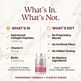 Sundhed Natural Collagène Max Plus C 60 gélules - dosage recommandé